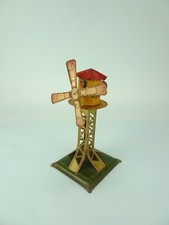 Windmühle, Antriebsmodell um